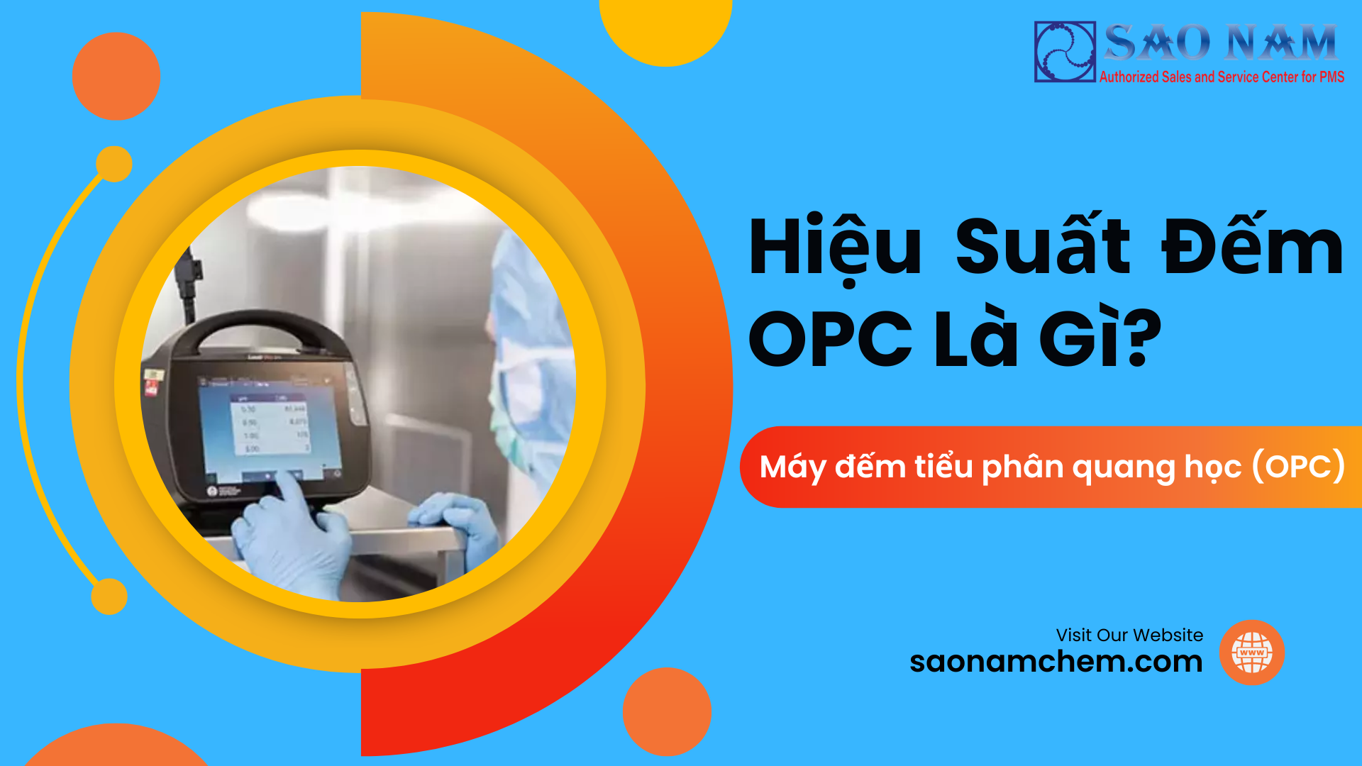 Hiệu suất đếm OPC là gì?